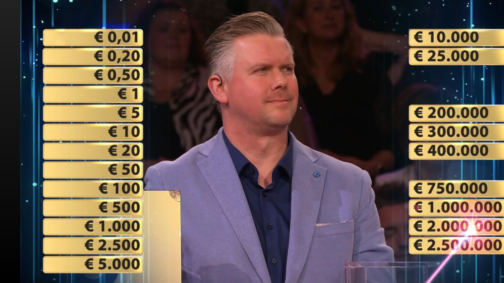 Opnieuw Pechvogel In Miljoenenjacht Geluk Is Op Geloof Ik RTL opnieuw-pechvogel-in-miljoenenjacht-geluk-is-op-geloof-ik-rtl